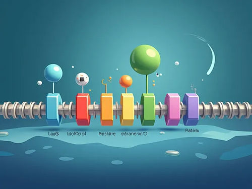 সম্পর্কে সর্বশেষ সংস্থা ব্লগ গবেষণা ই. কোলাই ল্যাক ওপেরনে দ্বৈত সুইচ প্রক্রিয়া প্রকাশ করে