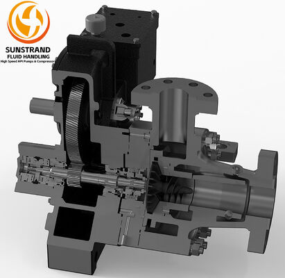 ভালো দাম অনুভূমিক সানফ্লো ইন্ডাস্ট্রিয়াল পাম্প উচ্চ গতির পাম্প SFH-W5 সিঙ্গল স্টেজ গিয়ারবক্স প্রকার অনলাইন